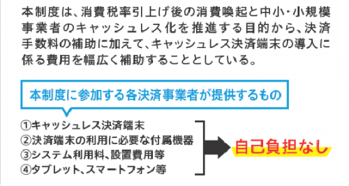 キャッシュレス・消費者還元事業の画像