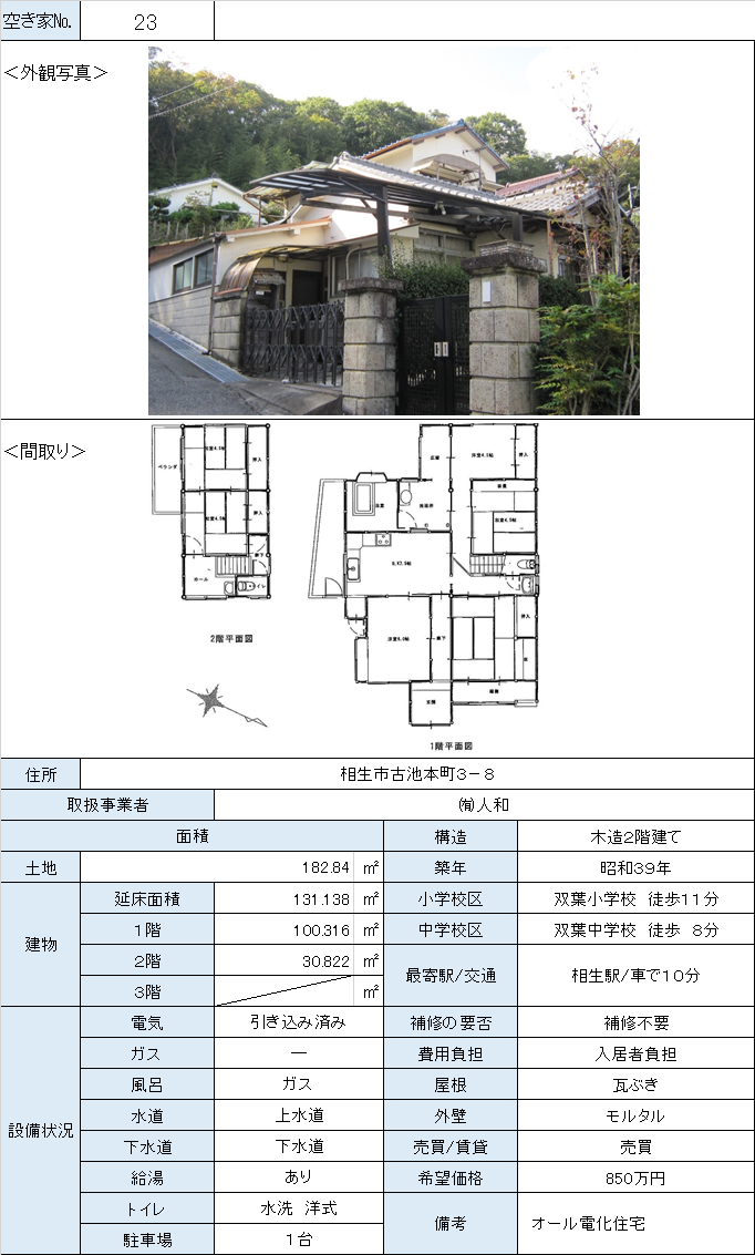 空き家バンク物件情報　（23）の画像