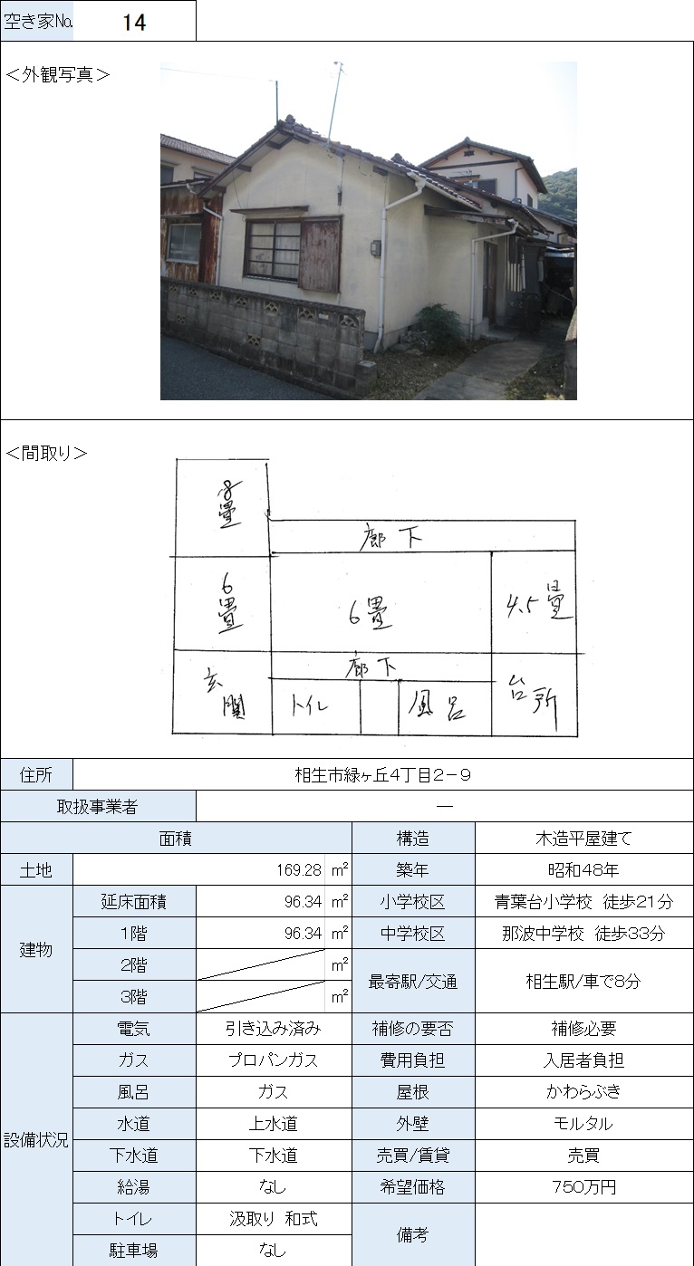 空き家バンク物件情報　（14）の画像