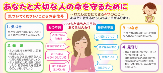 あなたと大切な人の命を守るために