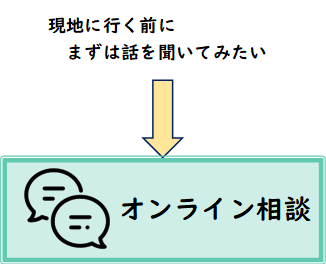 オンライン相談