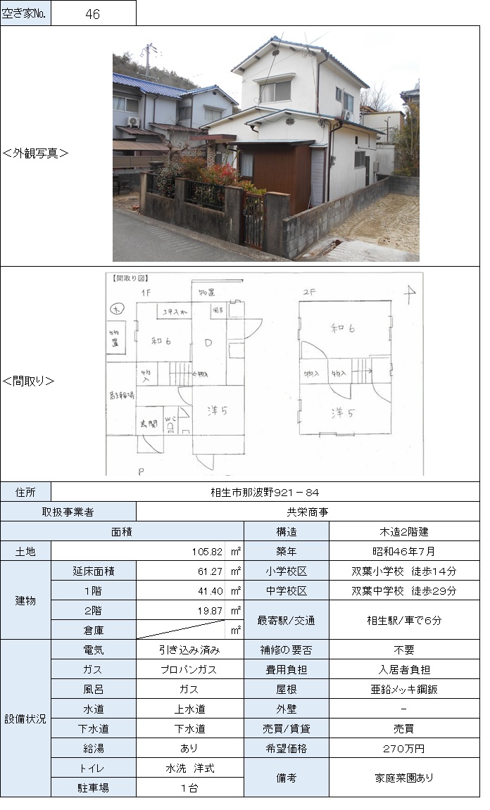 空き家物件情報（46）の画像