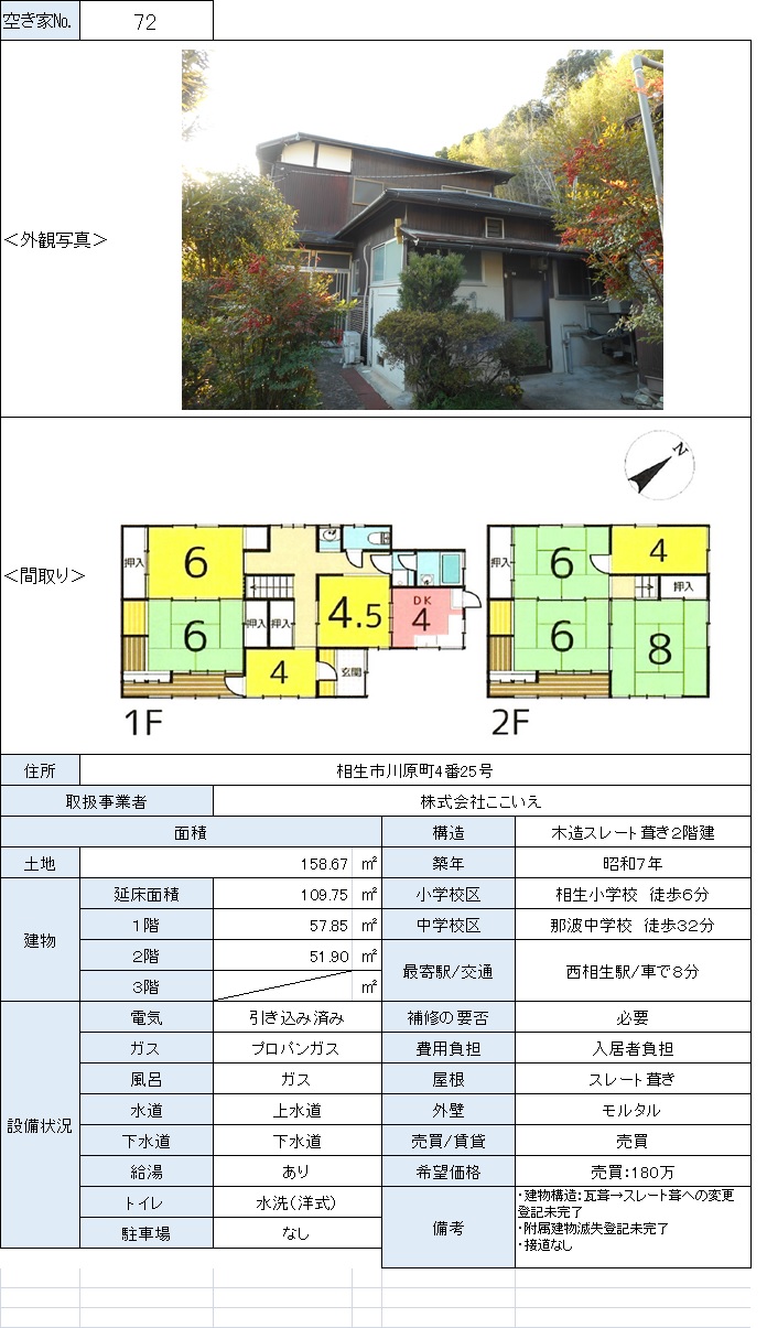 空き家物件情報（７２）