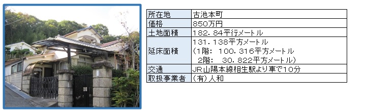 空き家バンク物件番号（23）