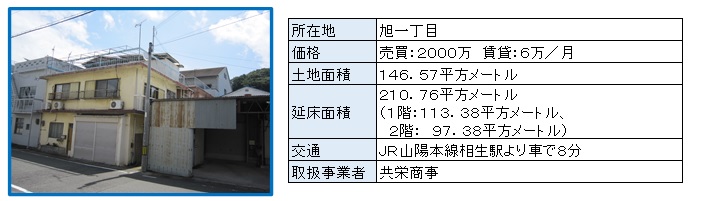 空き家バンク物件番号（28）