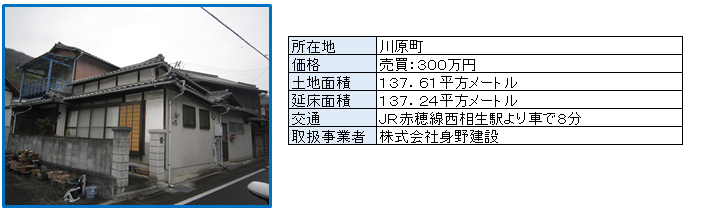 空き家バンク物件番号（75）