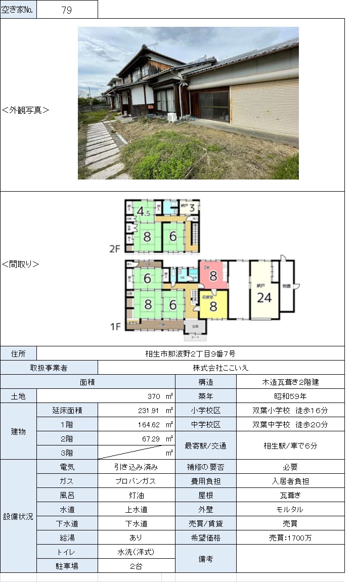 空き家物件（79）