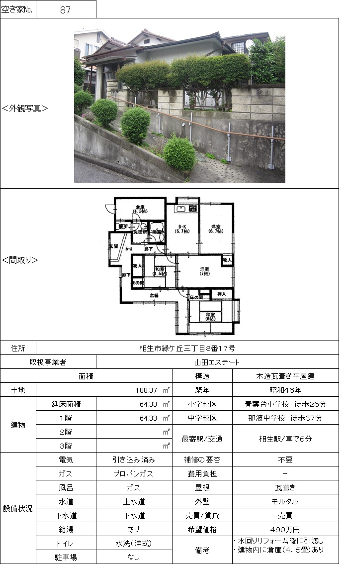 空き家バンク物件番号（８７）