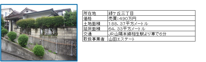空き家バンク物件番号（87）