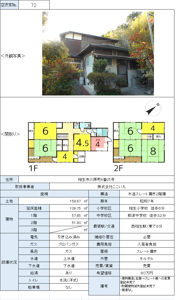 空き家物件情報（７２）