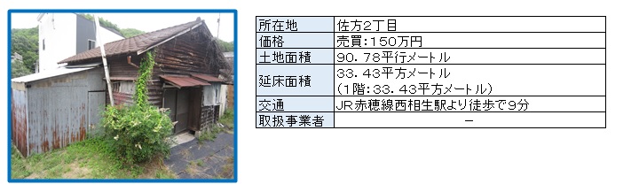 空き家バンク物件番号（21）