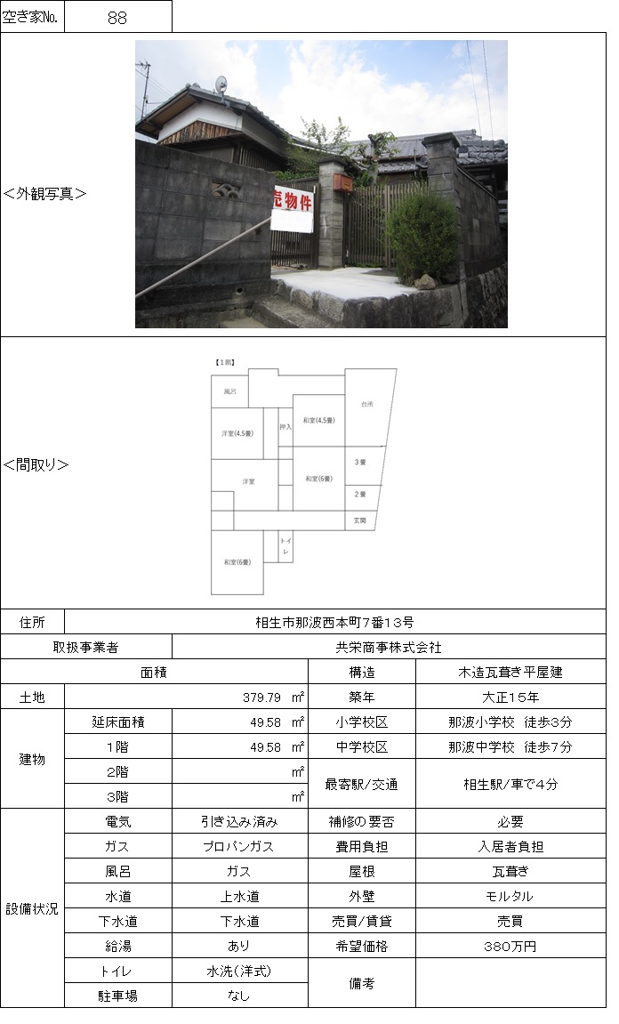 空き家バンク物件番号（８８）
