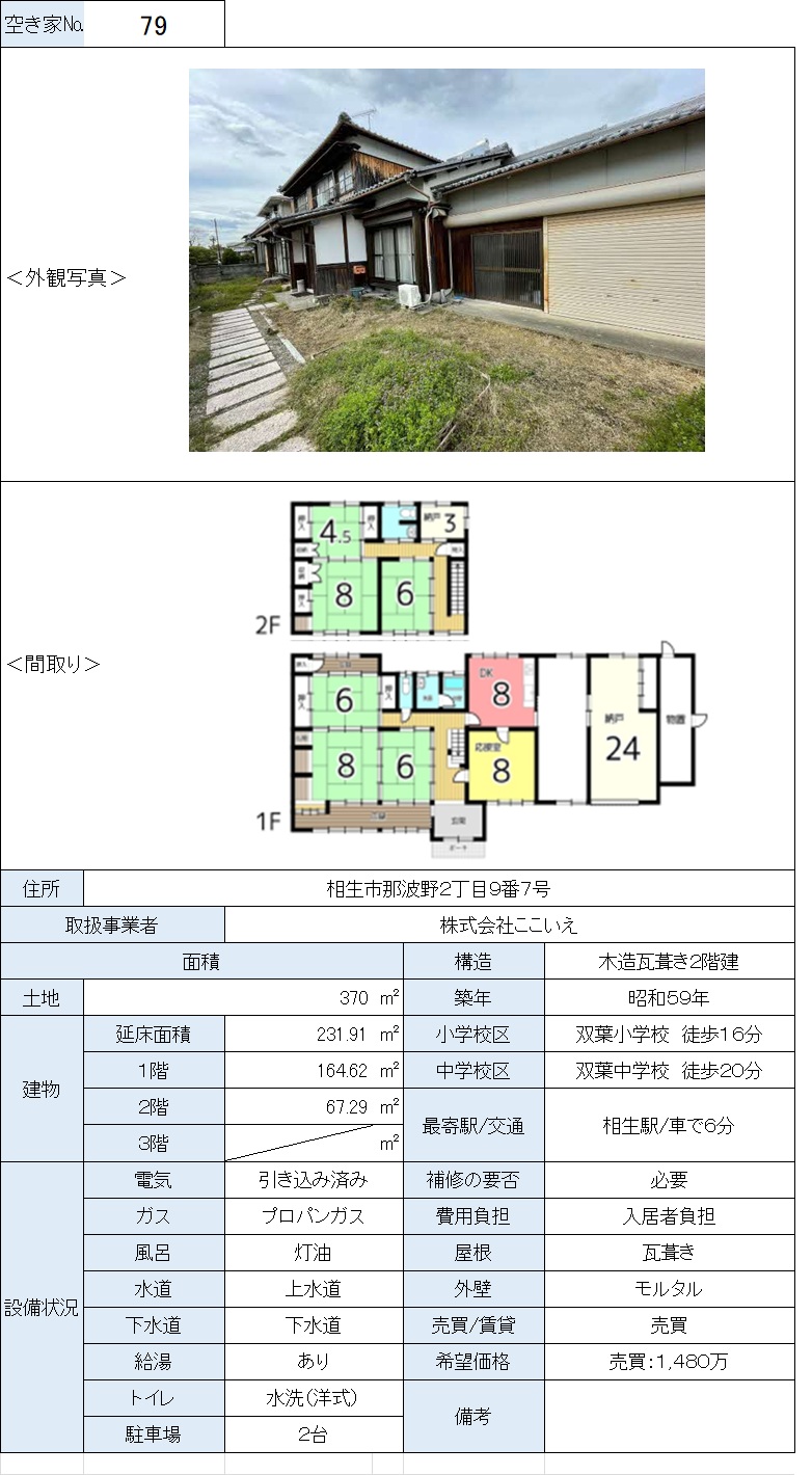 空き家物件（79）