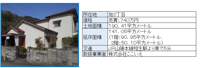 空き家バンク物件番号（58）