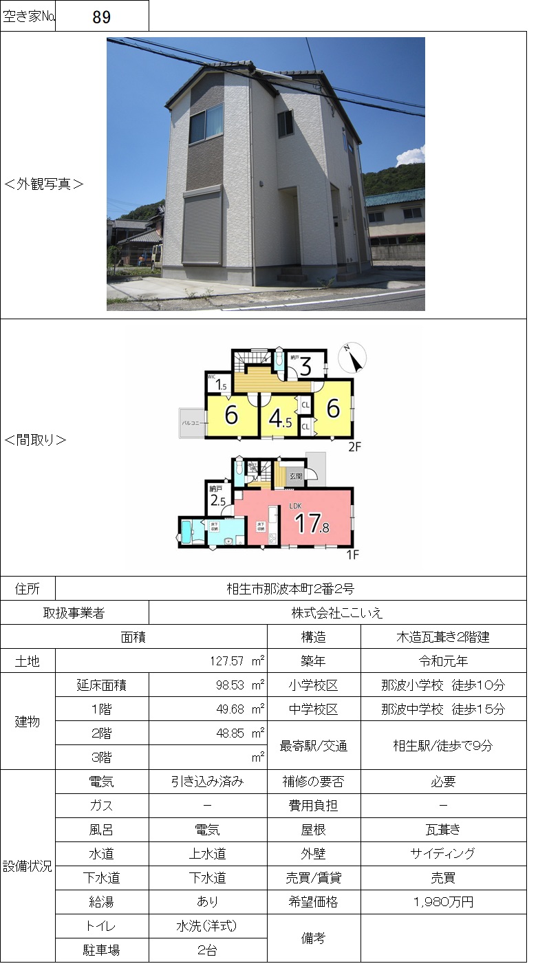 空き家バンク物件番号（８９）