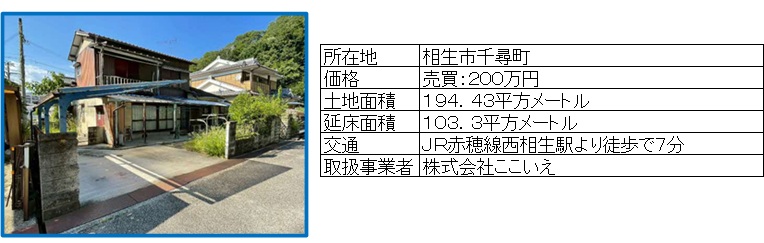 空き家バンク物件番号（９１）