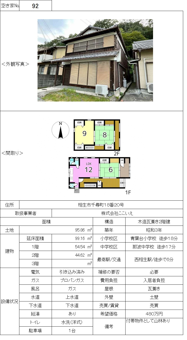 空き家バンク物件番号（９２）