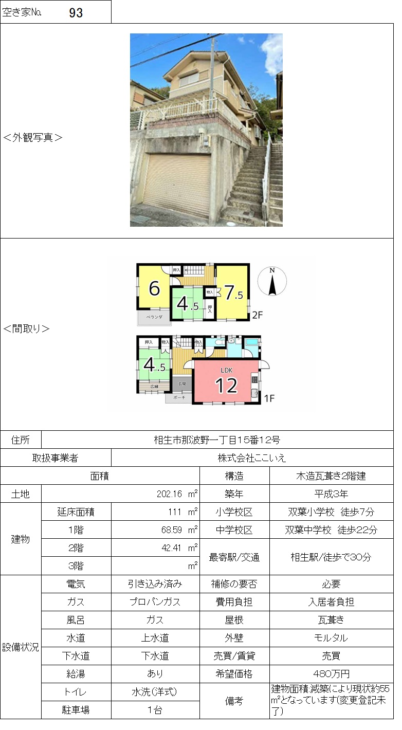 空き家バンク物件番号（９３）