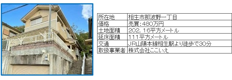 空き家バンク物件番号（９３）