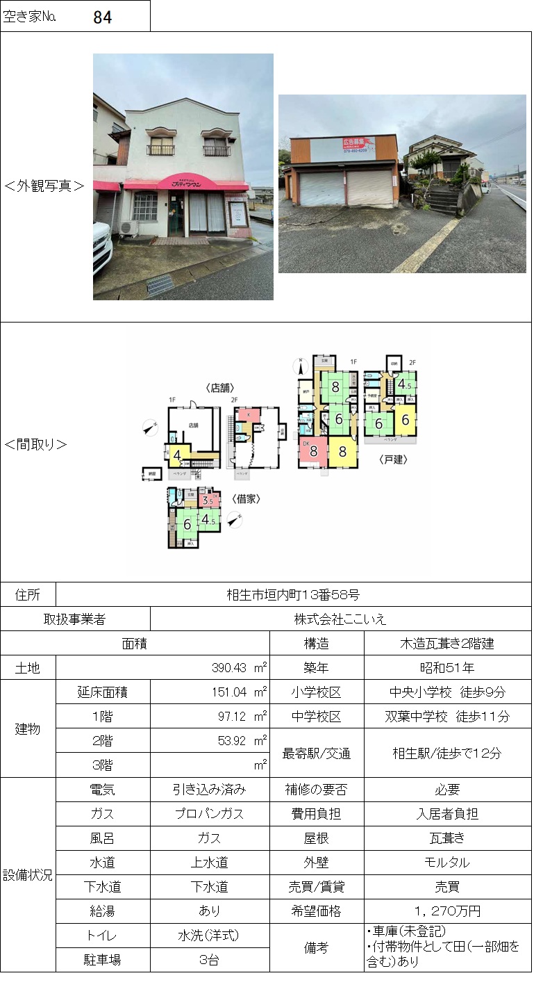 空き家バンク物件番号（８４）