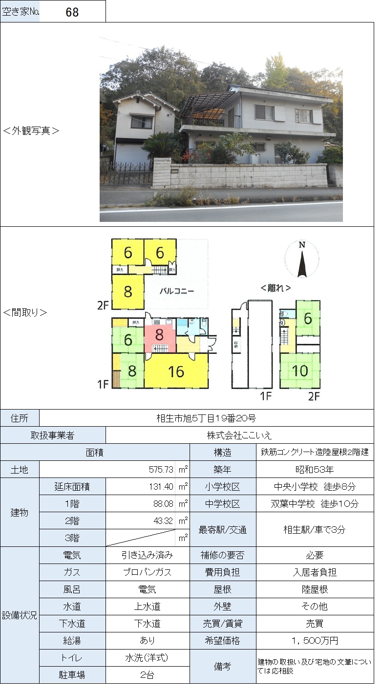 空き家物件情報（６８）
