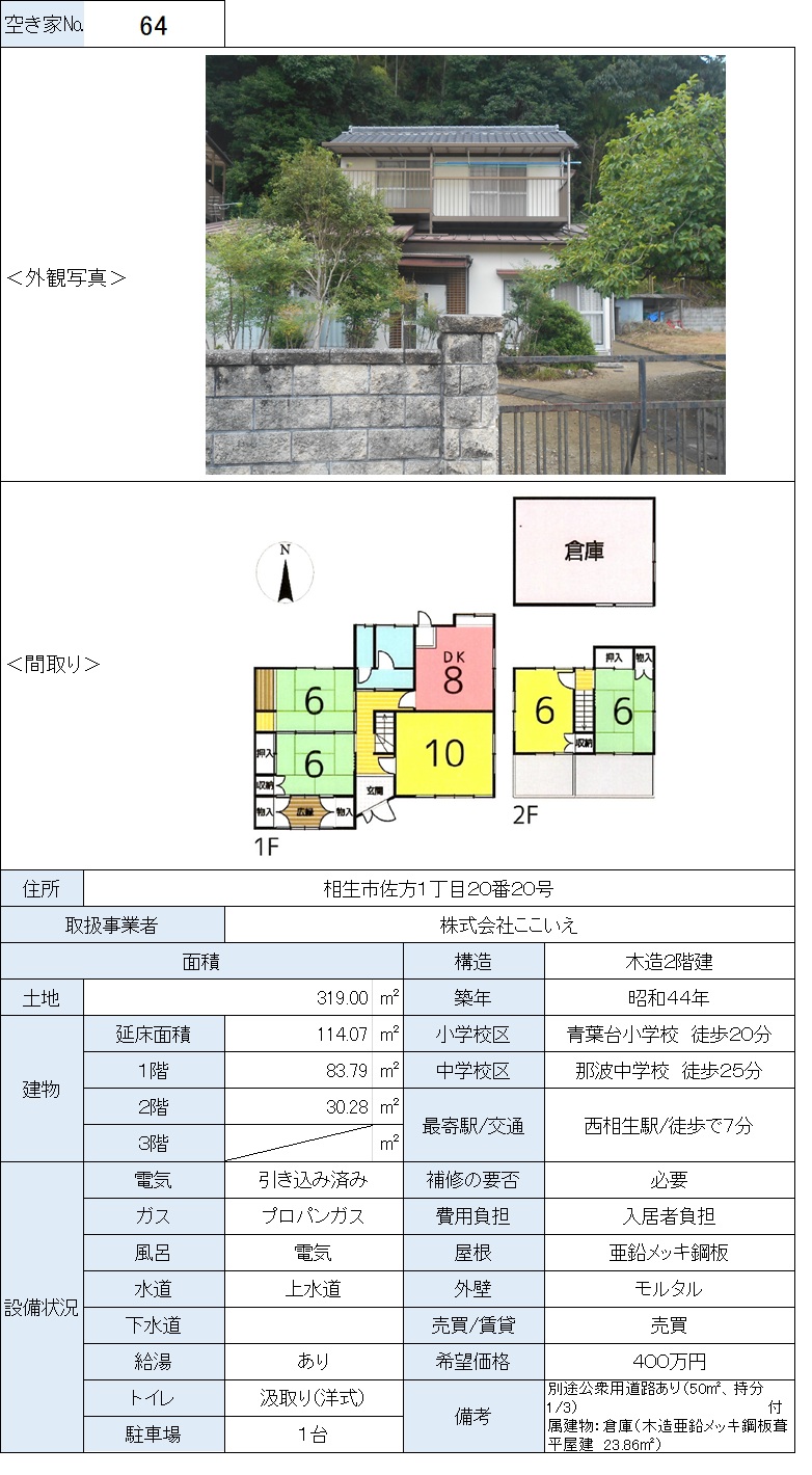 空き家バンク物件番号（６４）