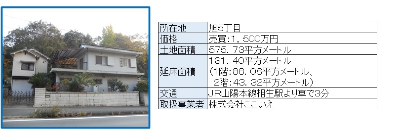  空き家バンク物件番号（68）