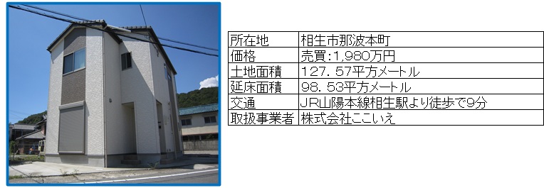 空き家バンク物件番号（８９）