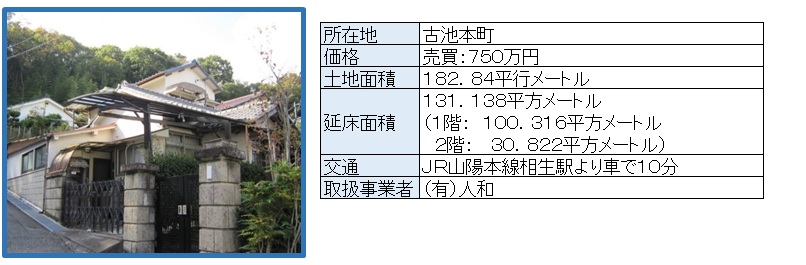 空き家バンク物件番号（23）