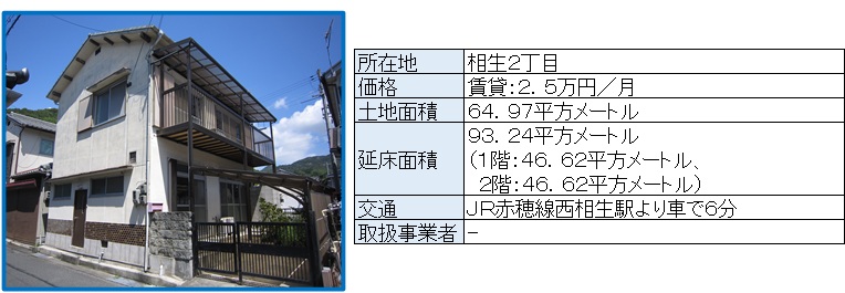 空き家物件情報（５１）