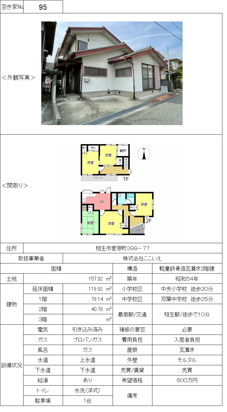 空き家バンク物件番号（９５）