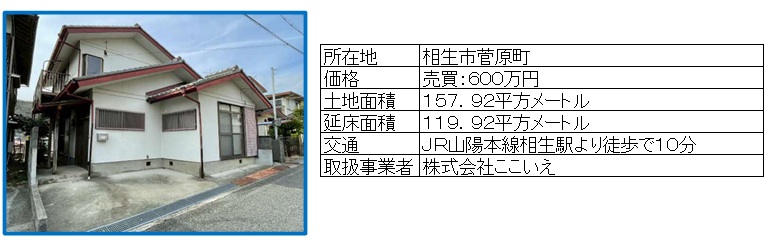 空き家バンク物件番号（９５）