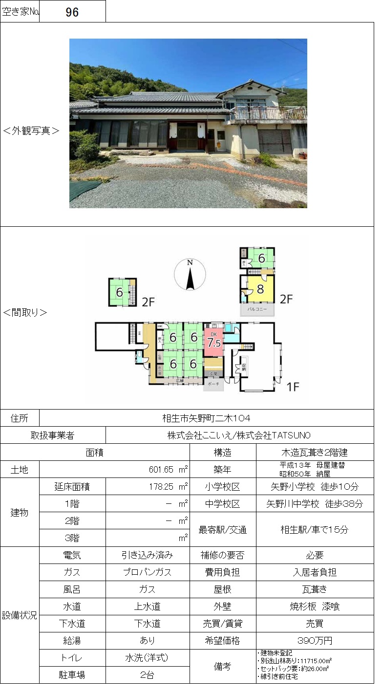 空き家バンク物件番号（９６）