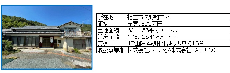 空き家バンク物件番号（９６）