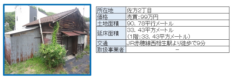 空き家バンク物件番号（21）