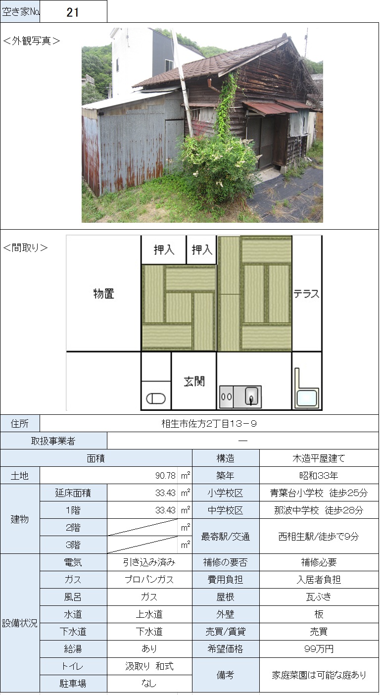 空き家バンク物件情報　（21）