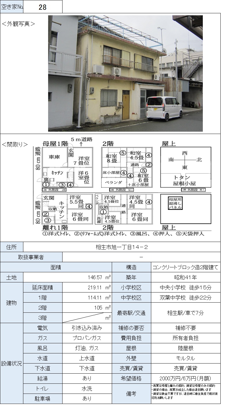 空き家物件番号（２８）