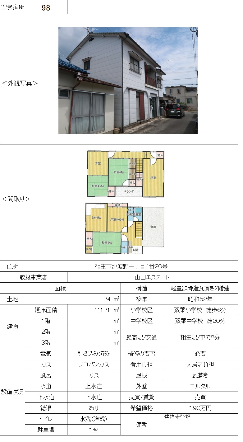 空き家バンク物件番号（９８）