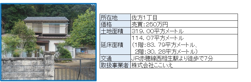 空き家バンク物件番号(64)