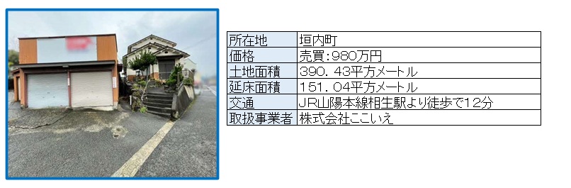 空き家バンク物件番号(84)