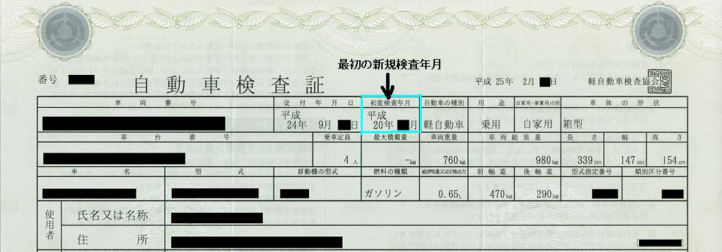 自動車検査証の画像