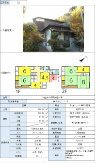 空き家物件情報（７２）