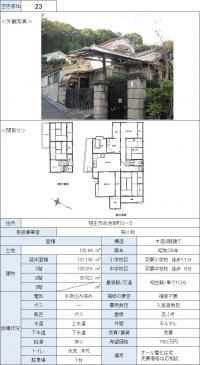 空き家バンク物件情報　（23）